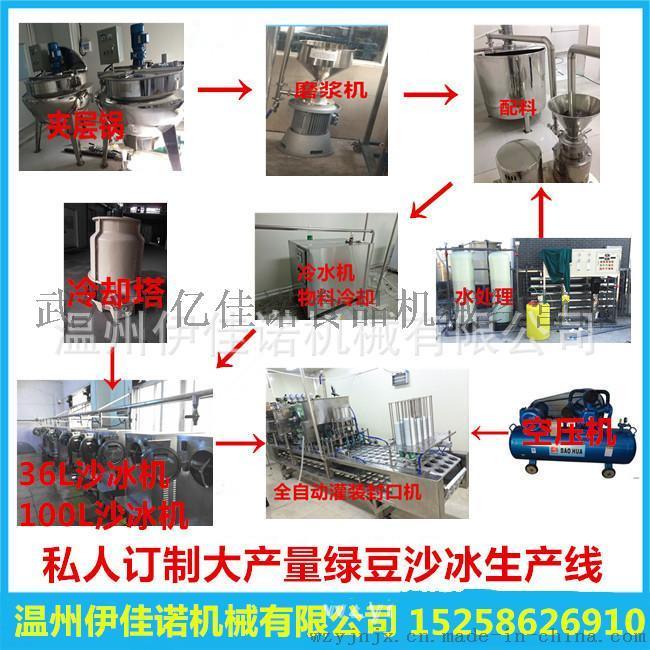 全国通用36L绿豆沙冰机伊佳诺厂家直销台湾元扬绿豆沙冰机